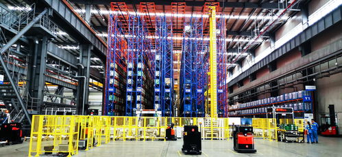 物流辅助服务包括哪些 今日头条