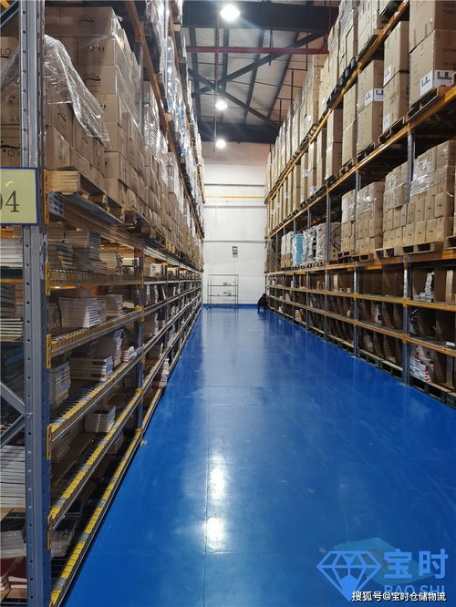 什么是仓储服务,仓储服务包含哪些业务