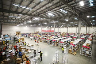 第三方仓储托管公司 电商仓库怎么管理 好的仓储托管服务哪里找